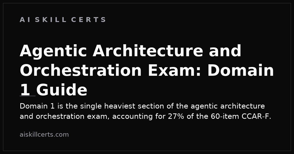 Agentic Architecture and Orchestration Exam: Domain 1 Guide
