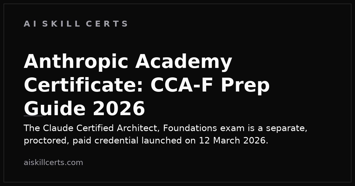 Anthropic Academy Certificate: CCA-F Prep Guide 2026