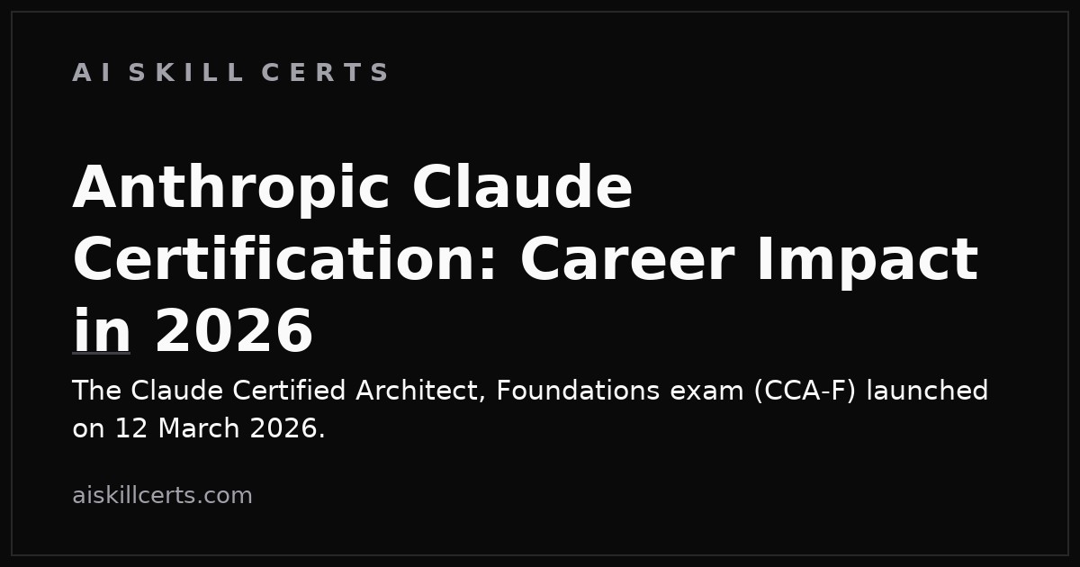Anthropic Claude Certification: Career Impact in 2026