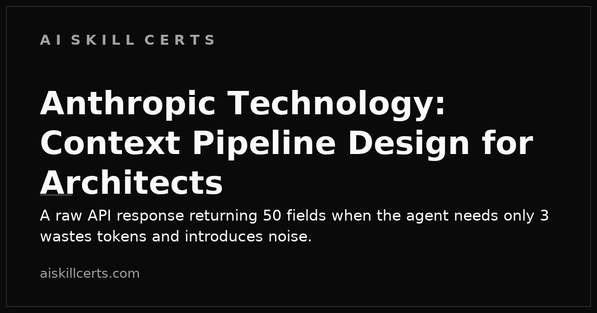 Anthropic Technology: Context Pipeline Design for Architects