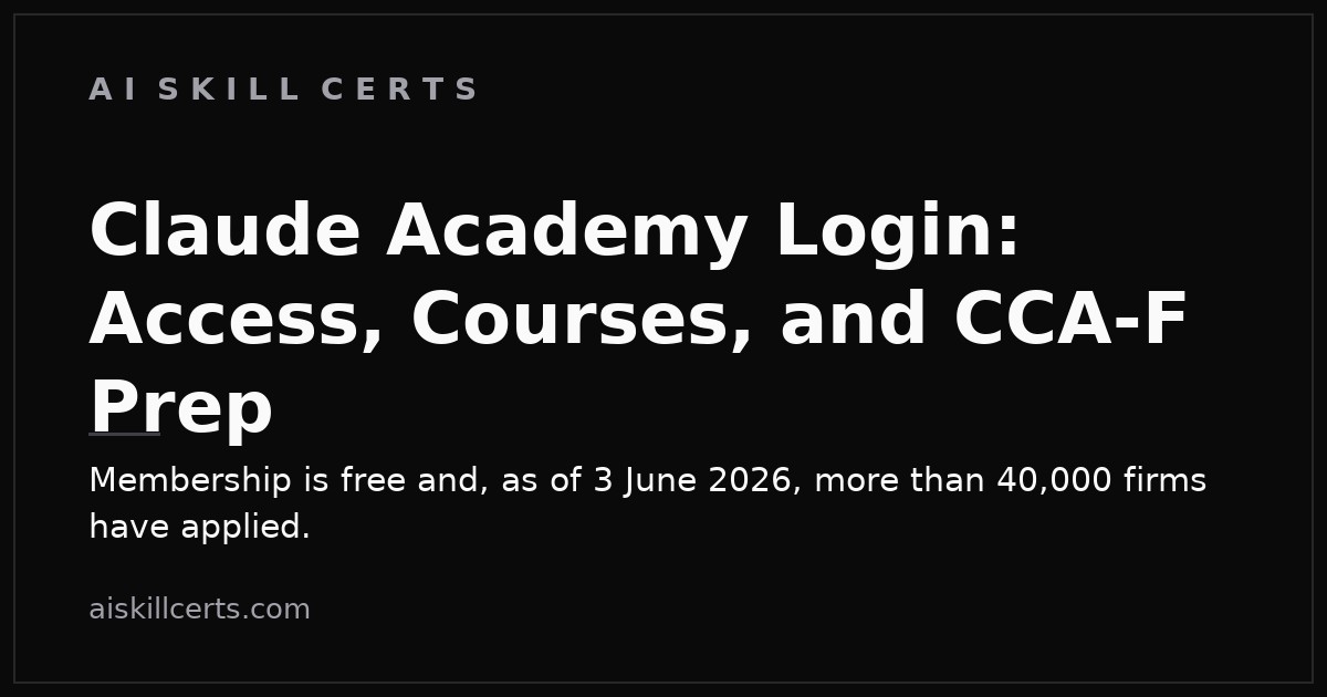 Claude Academy Login: Access, Courses, and CCA-F Prep