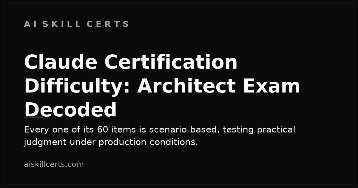 Claude Certification Difficulty: Architect Exam Decoded