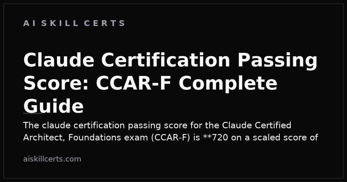 Claude Certification Passing Score: CCAR-F Complete Guide