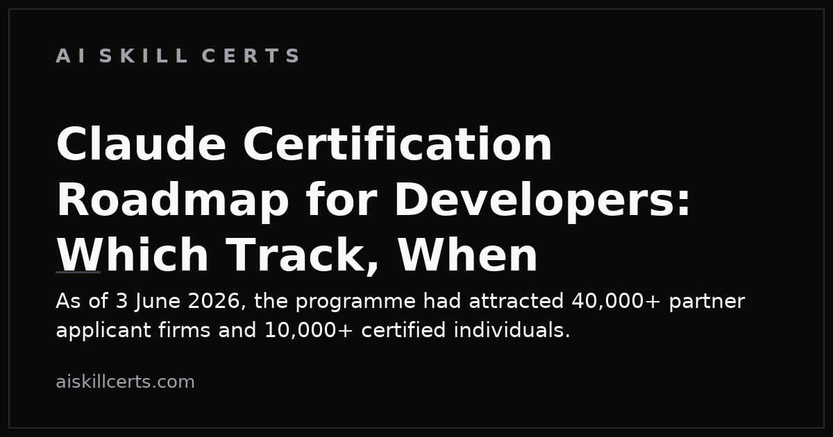 Claude Certification Roadmap for Developers: Which Track, When