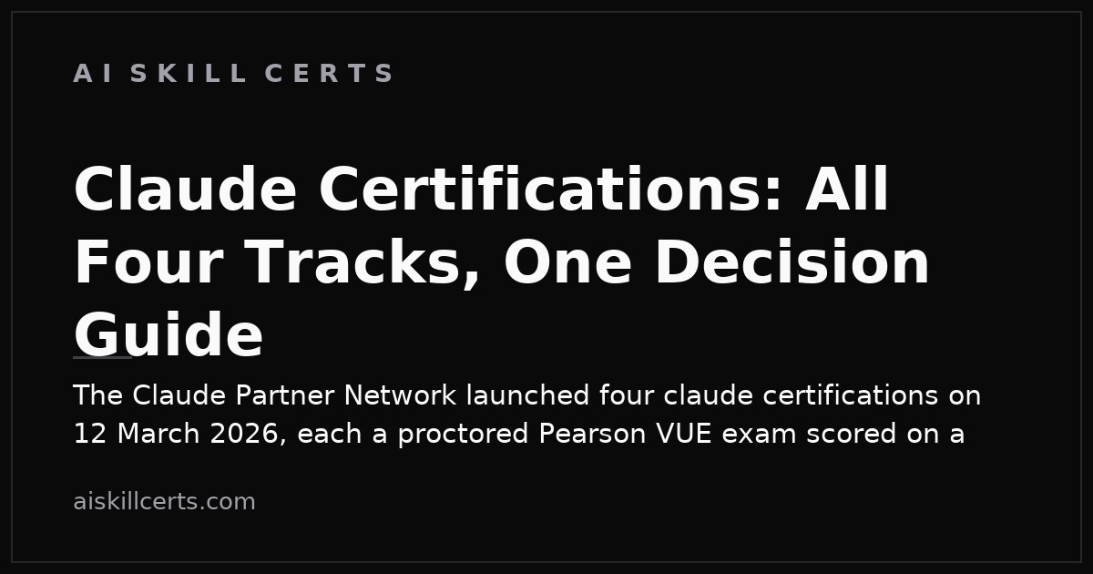 Claude Certifications: All Four Tracks, One Decision Guide