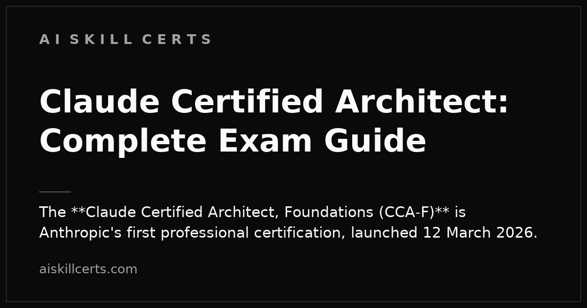 Claude Certified Architect: Complete Exam Guide