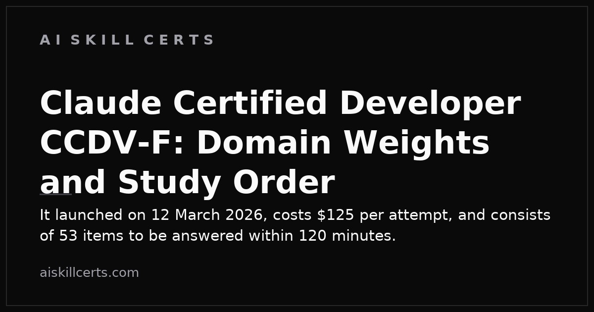 Claude Certified Developer CCDV-F: Domain Weights and Study Order