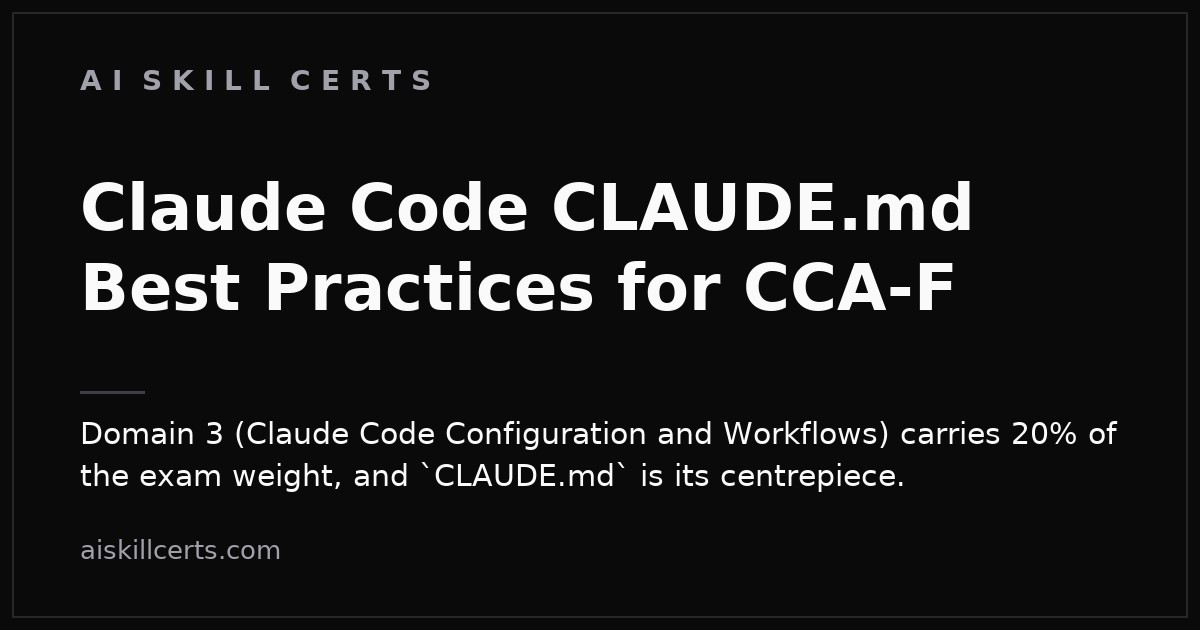 Claude Code CLAUDE.md Best Practices for CCA-F