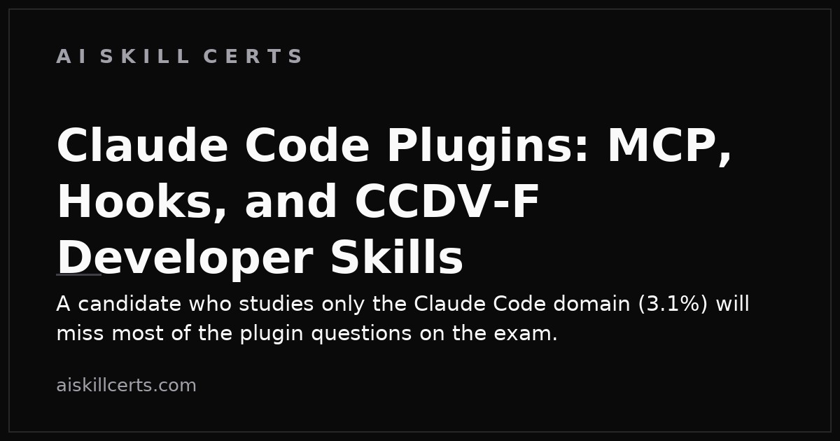 Claude Code Plugins: MCP, Hooks, and CCDV-F Developer Skills