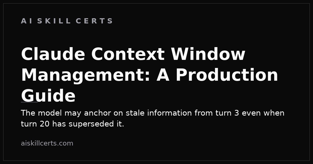 Claude Context Window Management: A Production Guide