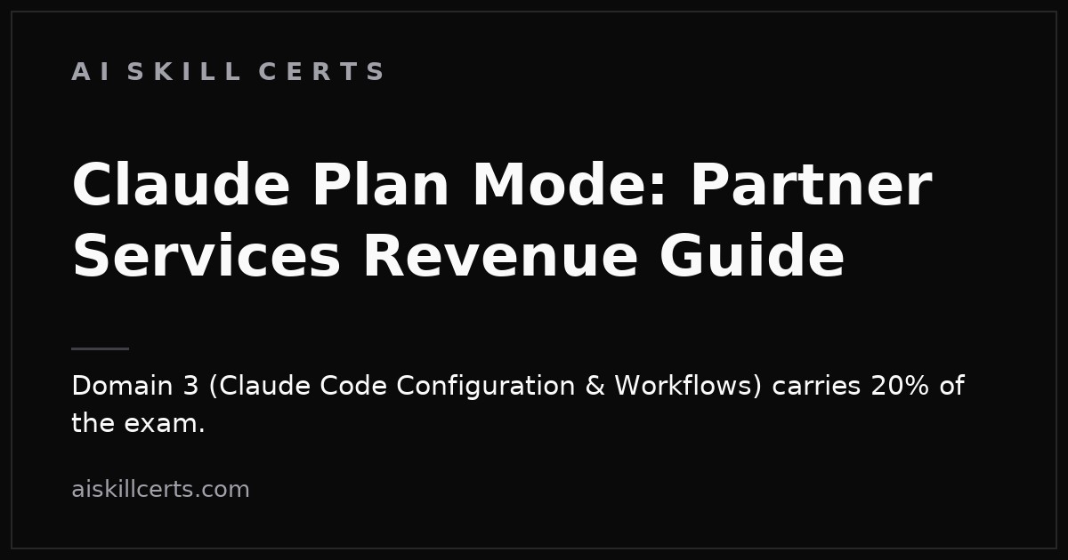 Claude Plan Mode: Partner Services Revenue Guide