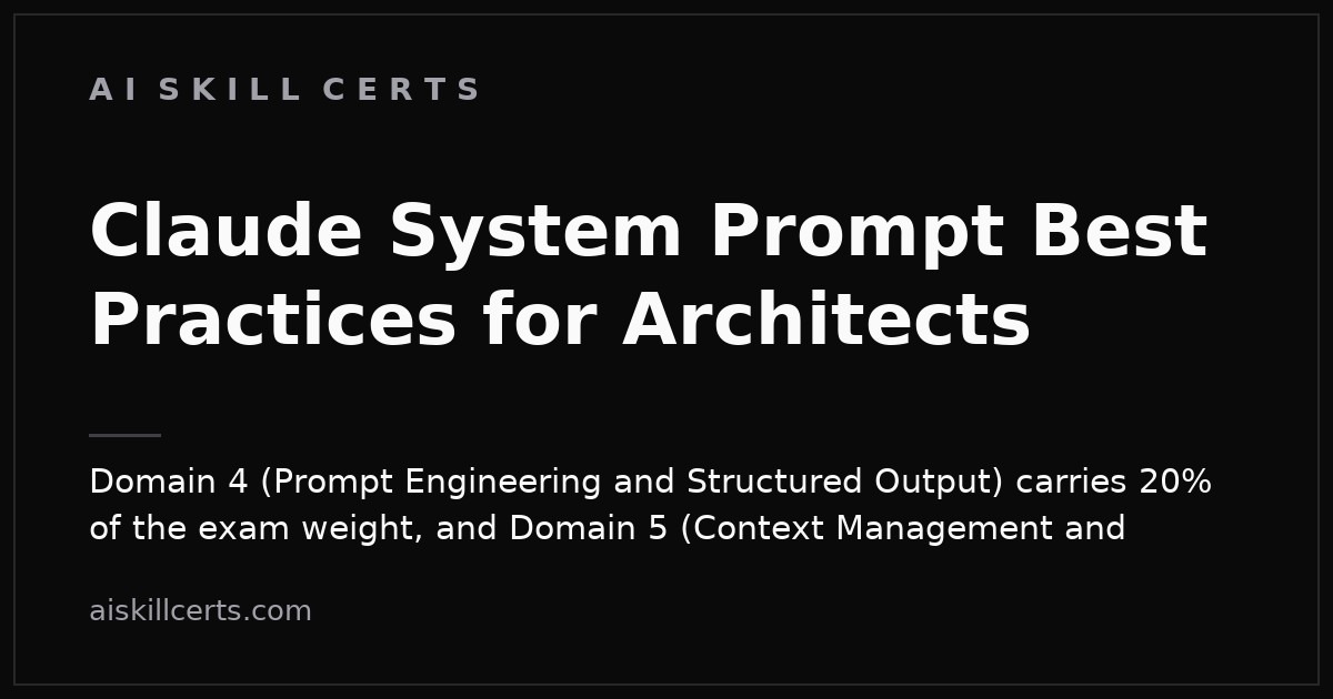 Claude System Prompt Best Practices for Architects