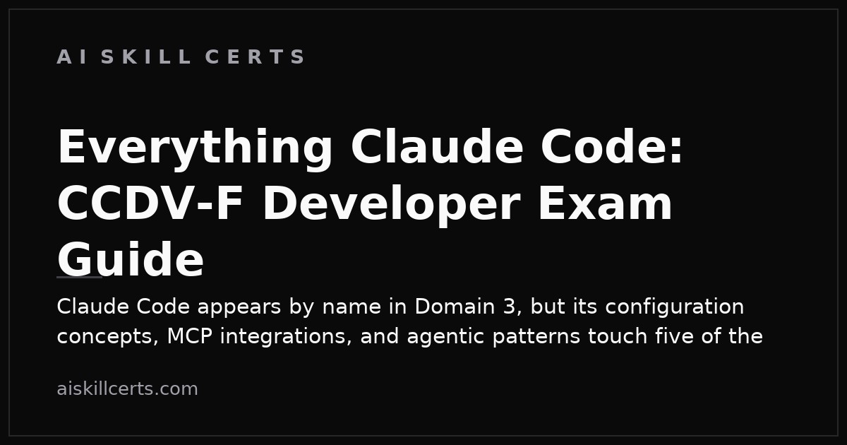 Everything Claude Code: CCDV-F Developer Exam Guide