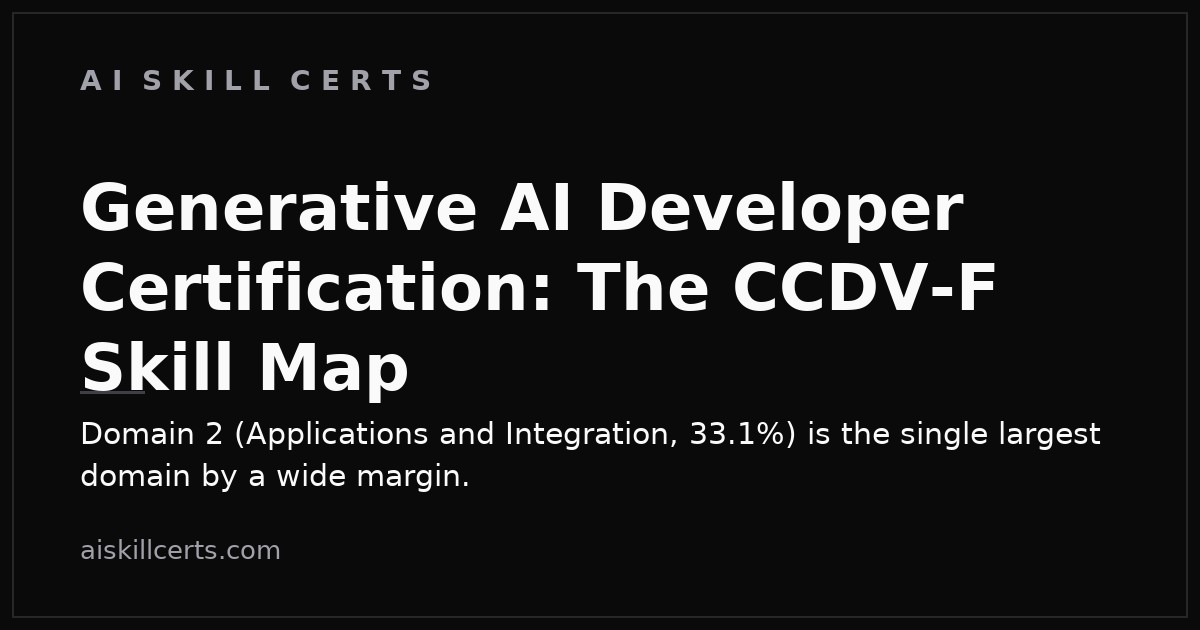 Generative AI Developer Certification: The CCDV-F Skill Map