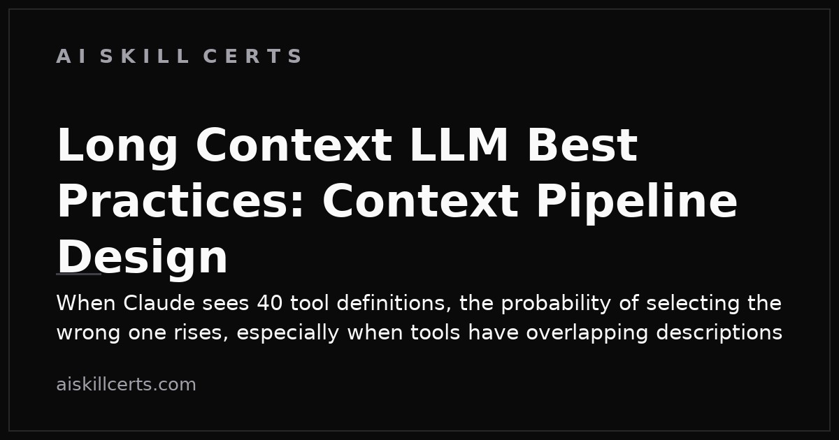 Long Context LLM Best Practices: Context Pipeline Design