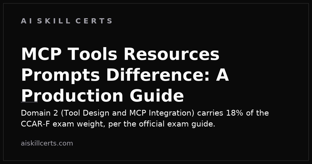 MCP Tools Resources Prompts Difference: A Production Guide