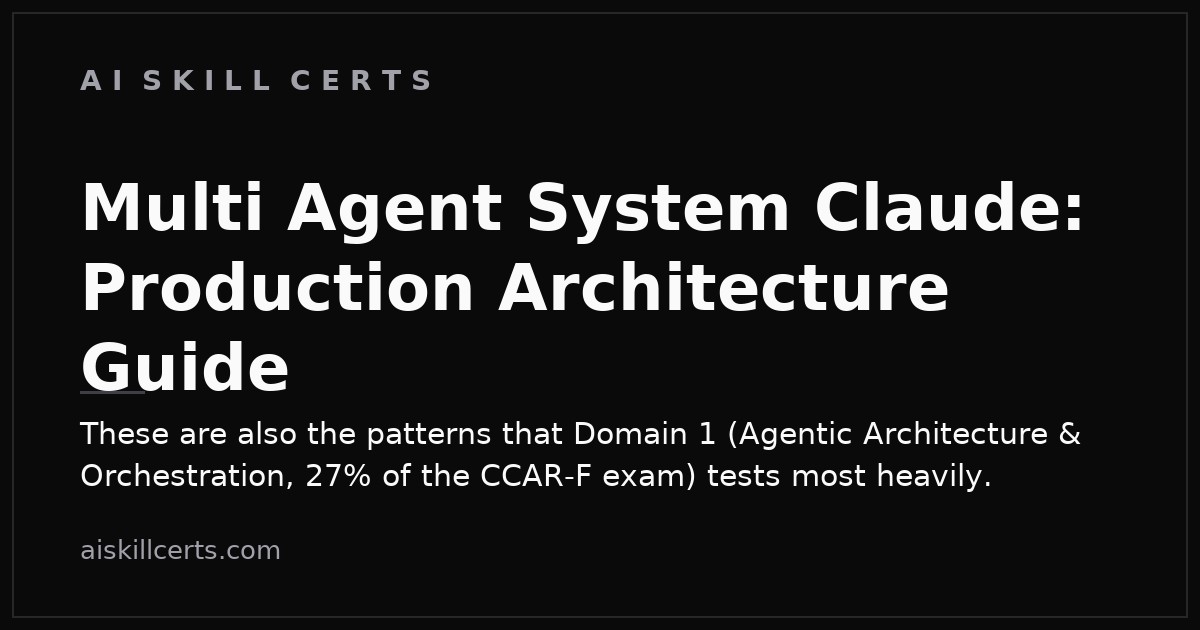 Multi Agent System Claude: Production Architecture Guide