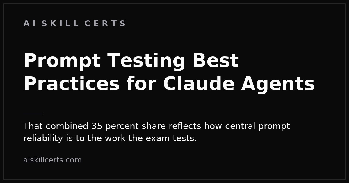 Prompt Testing Best Practices for Claude Agents