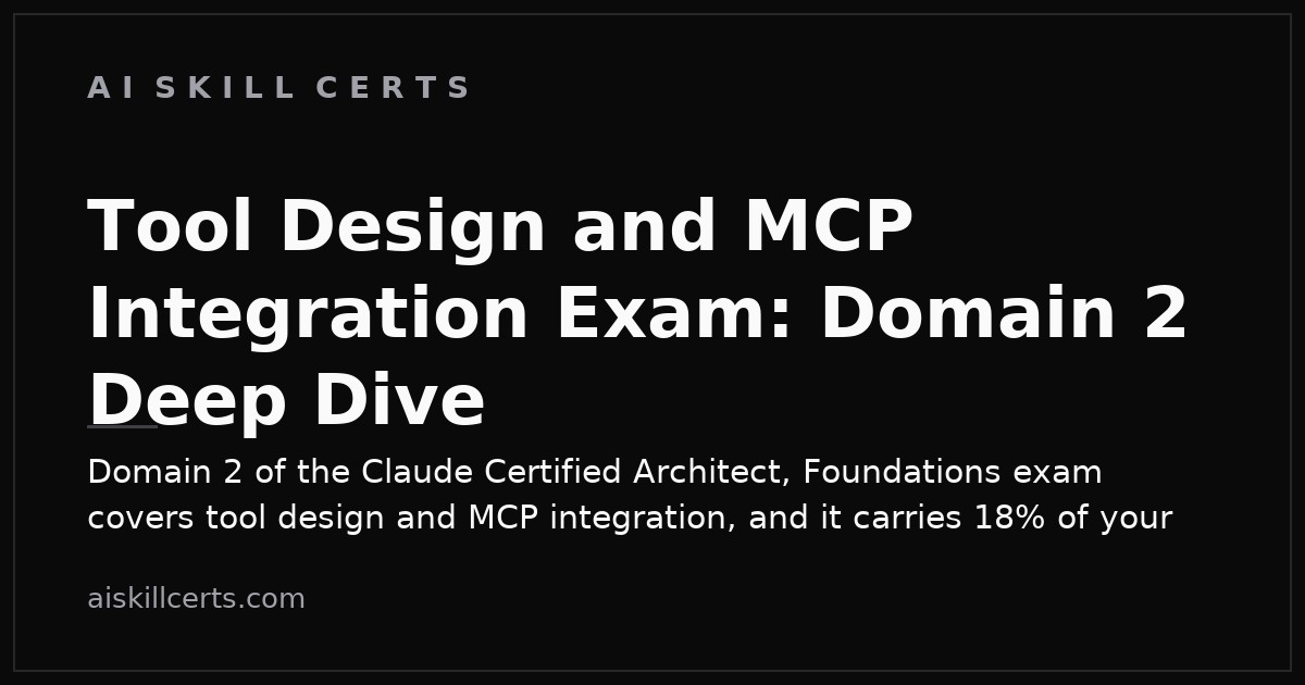 Tool Design and MCP Integration Exam: Domain 2 Deep Dive